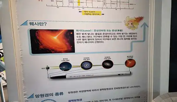 국토지리정보원 우주측지관측센터