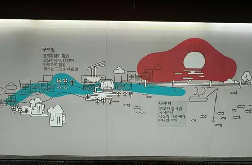 구포만세거리